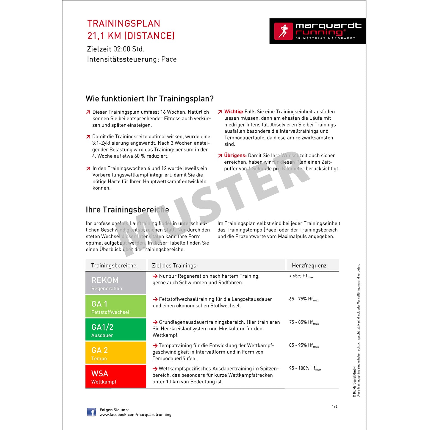 GESCHENK-GUTSCHEIN: Individueller Trainingsplan vom RunningDoc