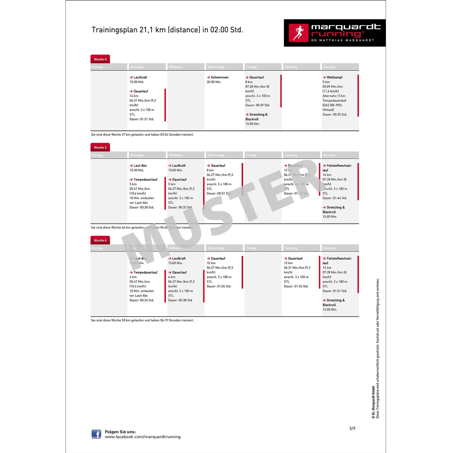 GESCHENK-GUTSCHEIN: Individueller Trainingsplan vom RunningDoc