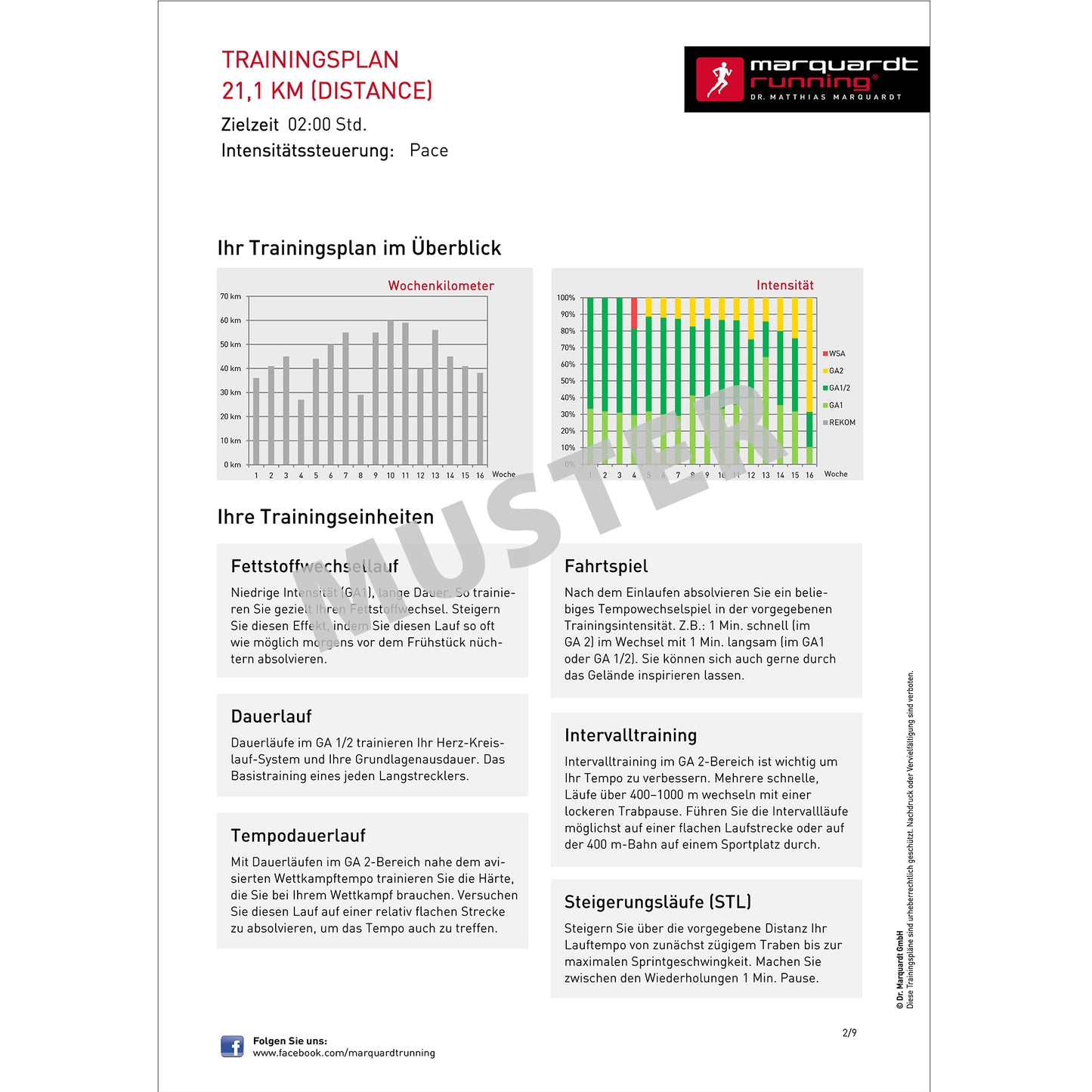 TRAININGSPLAN: 5 km | Distance | Pace