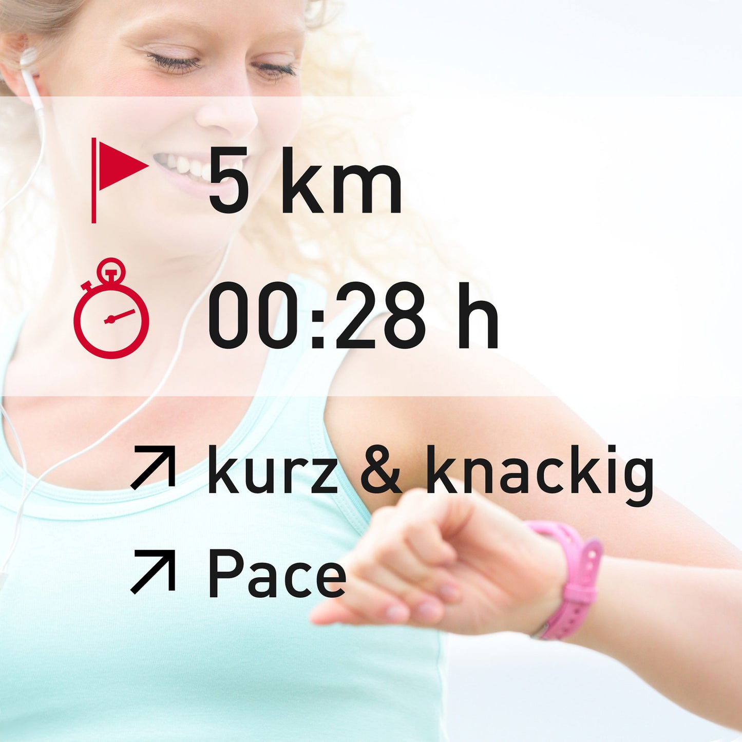 TRAININGSPLAN: 5 km | Intensity | Pace